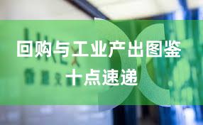 回购与工业产出图鉴 十点速递