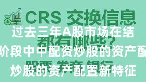 过去三年A股市场在结构性行情阶段中中配资炒股的资产配置新特征