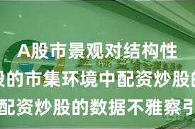 A股市景观对结构性行情阶段的市集环境中配资炒股的数据不雅察引申