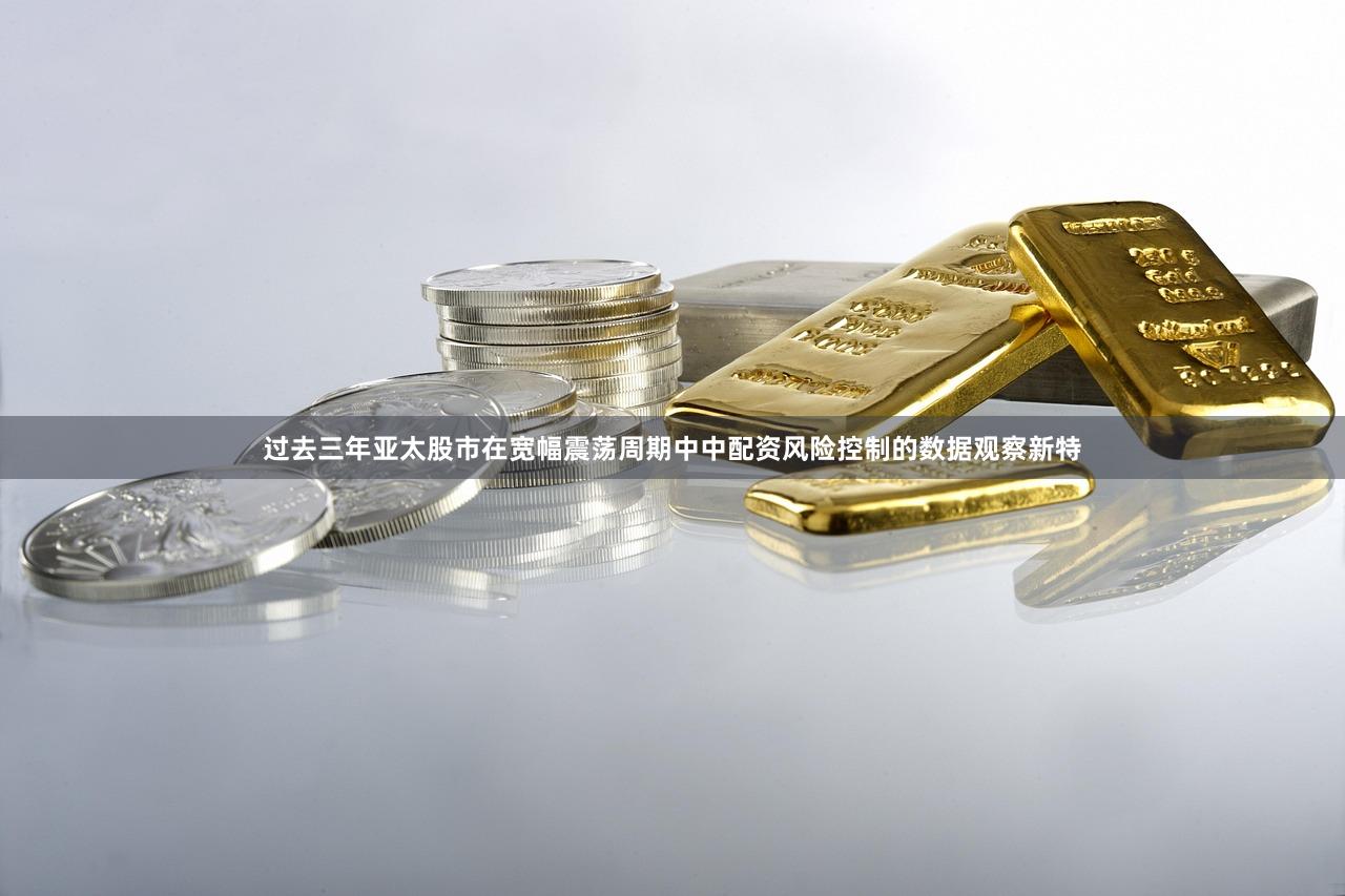 过去三年亚太股市在宽幅震荡周期中中配资风险控制的数据观察新特